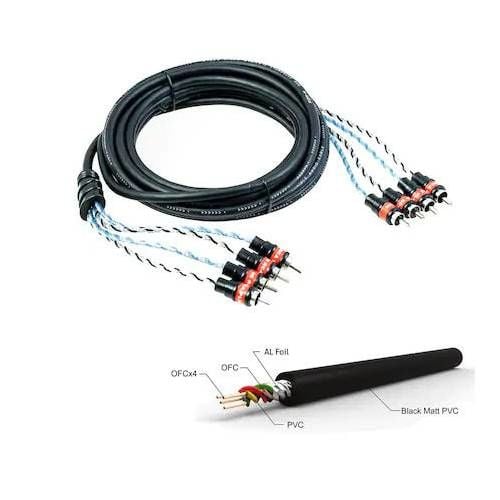 RCA Kablo